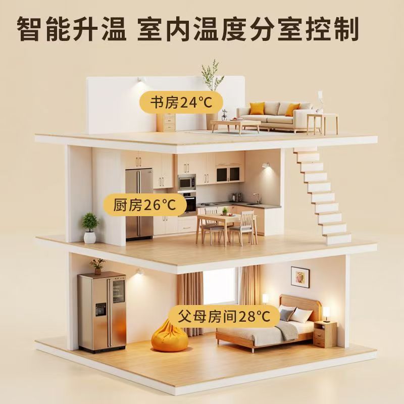 商水县 石墨烯电地暖公司哪家好？户型适配方案指南